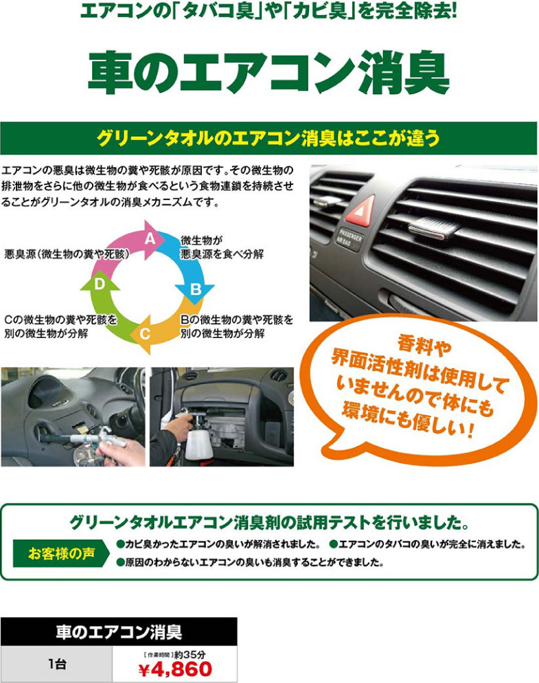 車のエアコン消臭